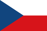 Czech Republic eSIM